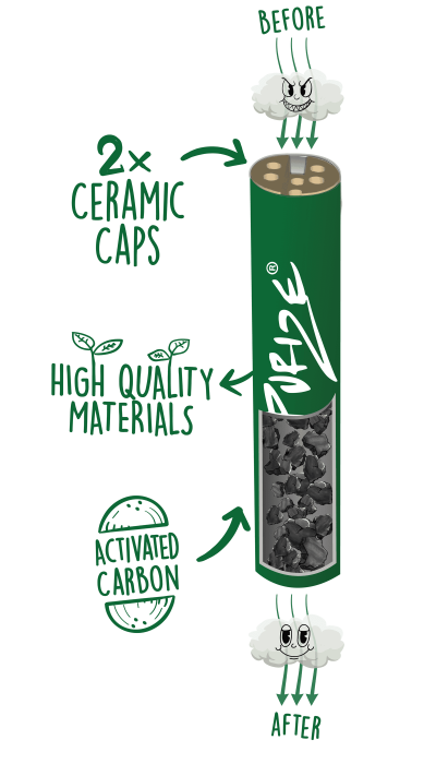 active carbon filter diagram